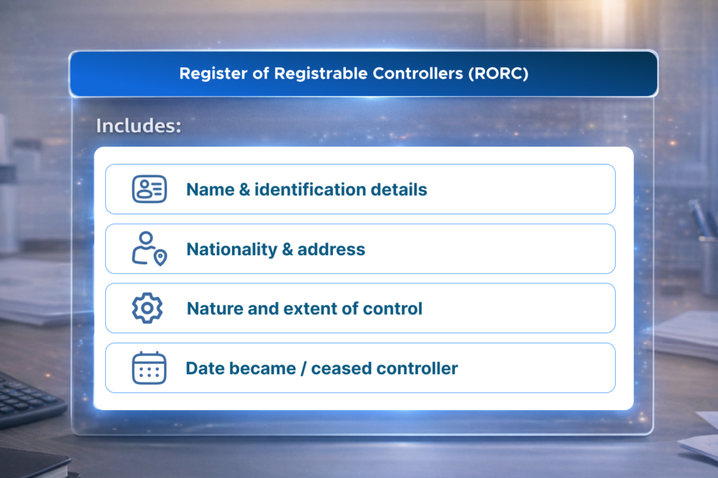 register of registrable controller Singapore ACRA compliance
