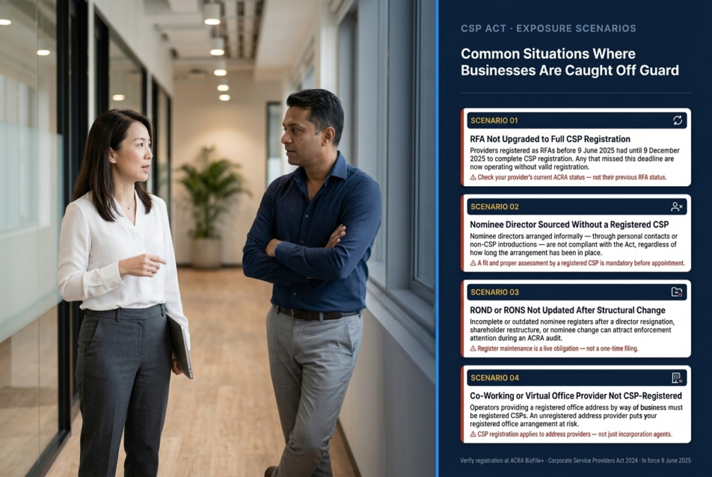 Corporate compliance advisor explaining CSP Act Singapore exposure scenarios to a business owner, with four common risk situations highlighted in Singapore