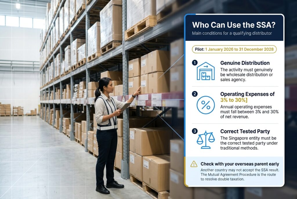 Warehouse operations manager checking stock beside a card listing the conditions for the IRAS Simplified and Streamlined Approach for distributors in Singapore